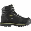 KEEN Utility Boots KEEN Utility Milwaukee Steel Toe WP Work Boots - Mens 2 KEEN Utility Boots KEEN Utility Milwaukee Steel Toe WP Work Boots - Mens -MENS WORK AND SAFETY Sales Store KE 1009174 BLK2